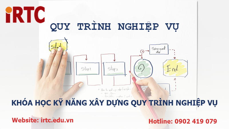 Khóa học Kỹ năng Xây Dựng Quy Trình Nghiệp Vụ chuyên nghiệp