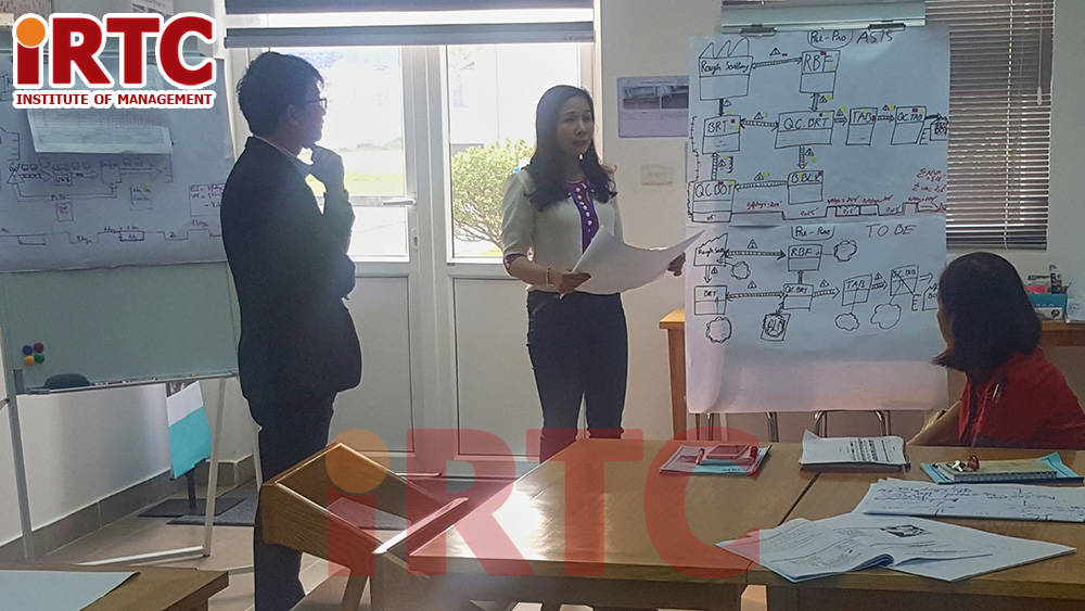 khóa học nhận diện và loại bỏ lãng phí trong sản xuất