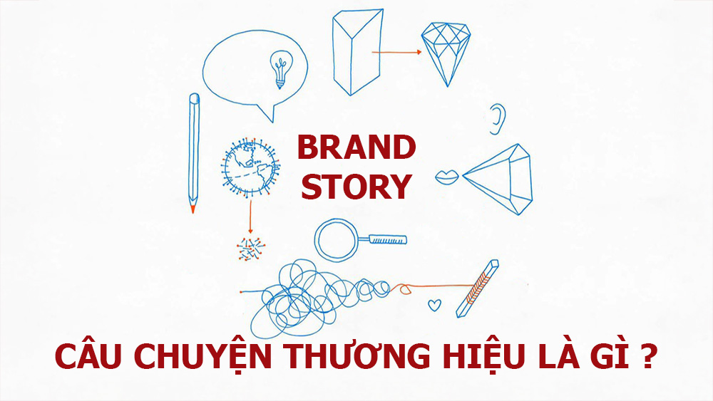 câu chuyện thương hiệu là gì